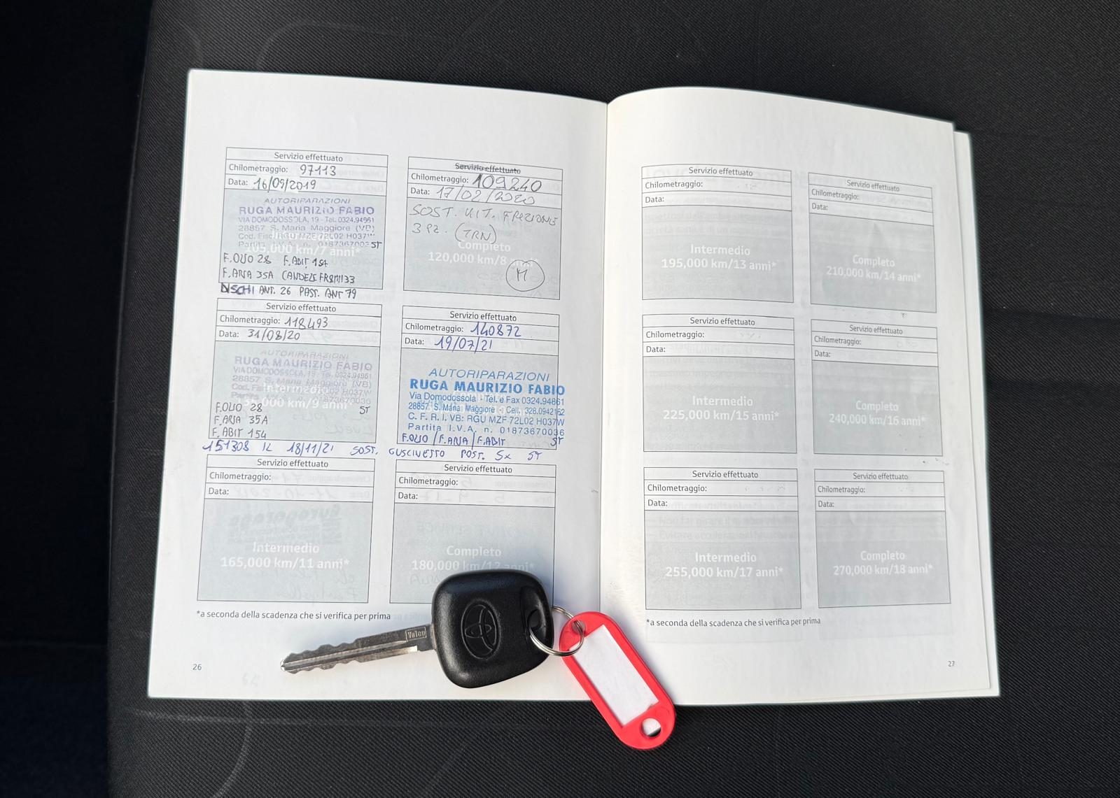 Toyota Yaris 1.0 5 porte
